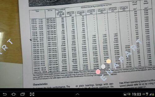 Freewheel FXM 85-40 SX Bore D = 50 H7 (4867-085501-050H38)