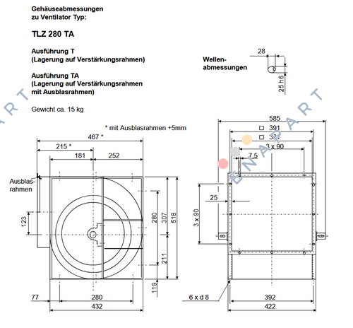 TLZ 280 TA ventilador