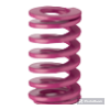 SPRINGS / GAS SPRINGS