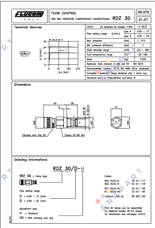 RDZ30 D-HG TWO WAY presión compensada UNIDIRECCIONALES