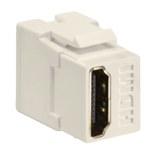 HDMI and DVI-I Connectors