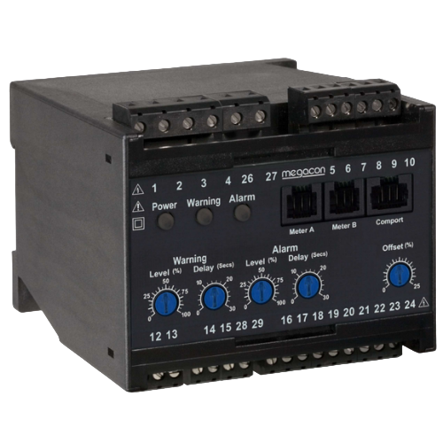 KOC105x