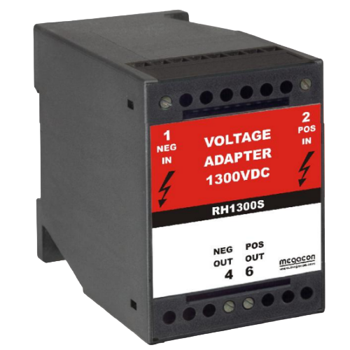 PQ Voltmeter Series