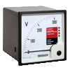 Phase Monitoring Guards