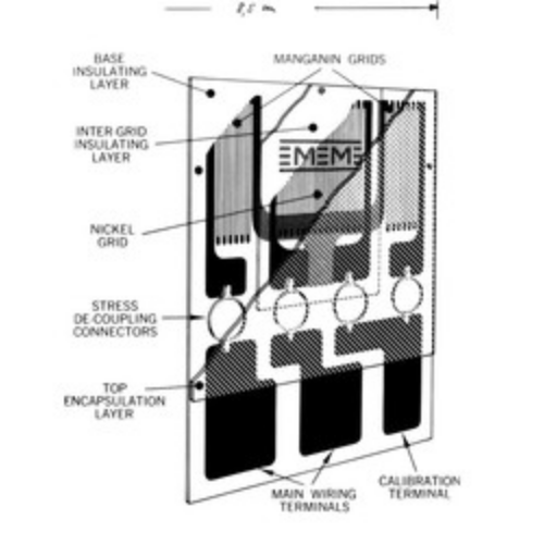 CLTS-2B TEMPERATURE