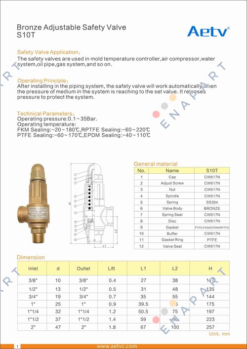 S10T (size 3/4") Válvula de seguridad de bronce sin palanca