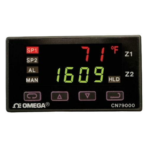 Multi-Loop Controllers