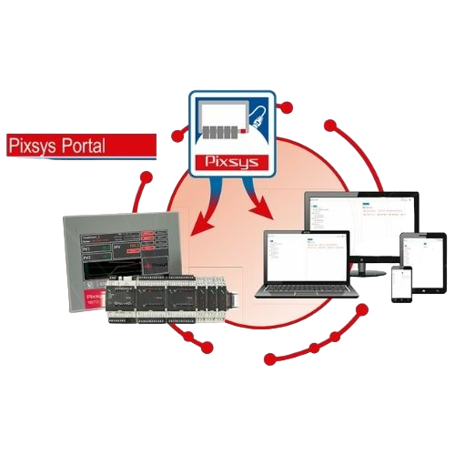 Pixsys Portal | Software VPN