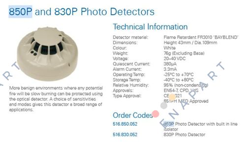 516.850.052 DETECTOR DE HUMO (DIRECCIONABLE)